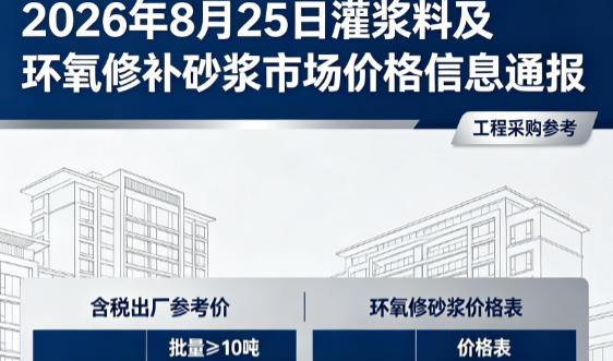 兰坪2026年8月25日灌浆料及环氧修补砂浆市场价格信息通报
